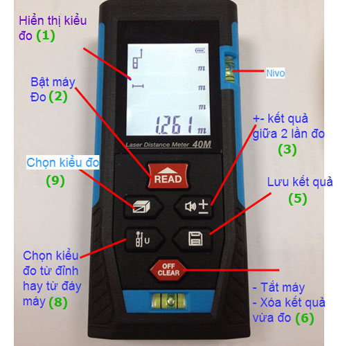 sử dụng máy đo khoảng cách laser bosch