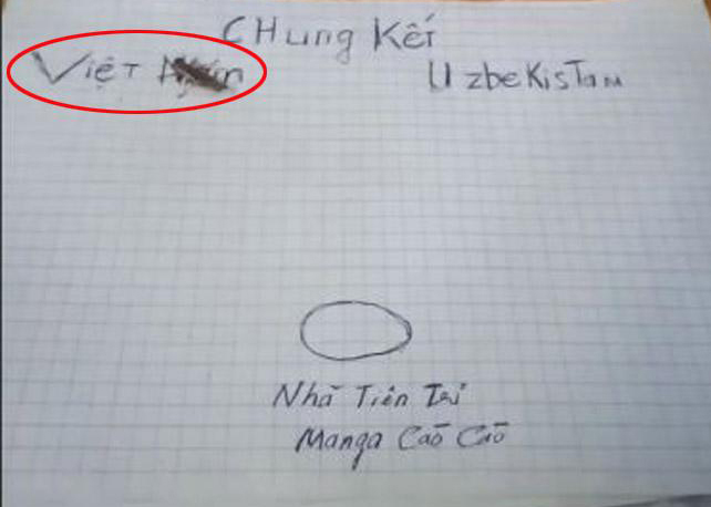 cào cào dự đoán kết quả chung kết bóng đá U23 châu Á