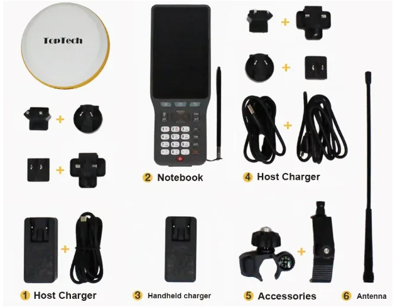 Những Tính Năng Kỹ Thuật Nổi Bật Của Toptech TK200